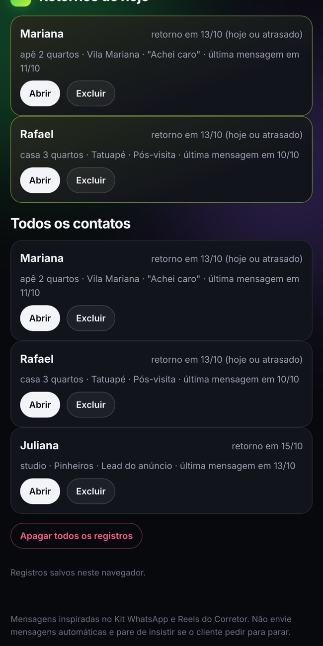 Tela de retornos de hoje com a lista de contatos